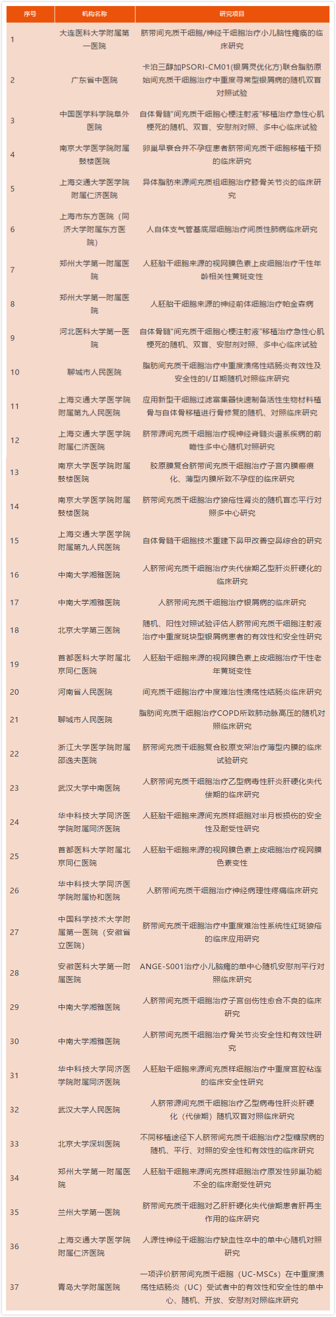 1555987246427714ur7k.jpg 未命名_meitu_0.jpg